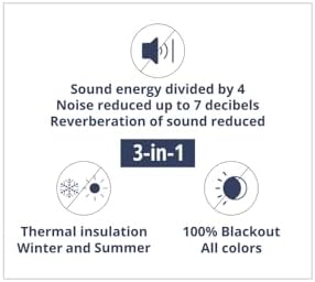 Moondream 3-in-1 Soundproof Curtain with Blackout and Thermal Insulation