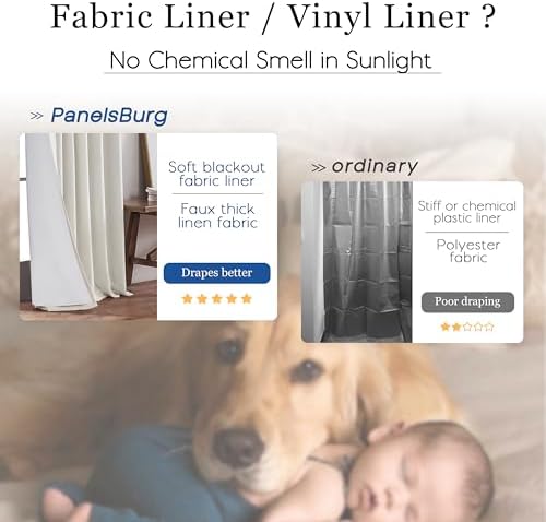 PANELSBURG Soundproof Curtains 90 Inch Tall Blackout Liners