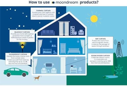 Moondream 3-in-1 Soundproof Curtain with Velvet Grommet