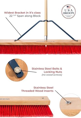 USA Broom 36 Push Broom with 60 Steel Handle