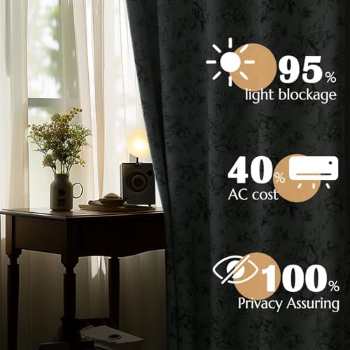 Jinchan 95 Blackout Floral Curtains 2 Panels