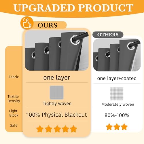 RYB HOME Blackout Door Curtain Grey 34x80 1 Panel