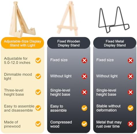 Bnlei Adjustable Wooden Plate Stand with Mood Light