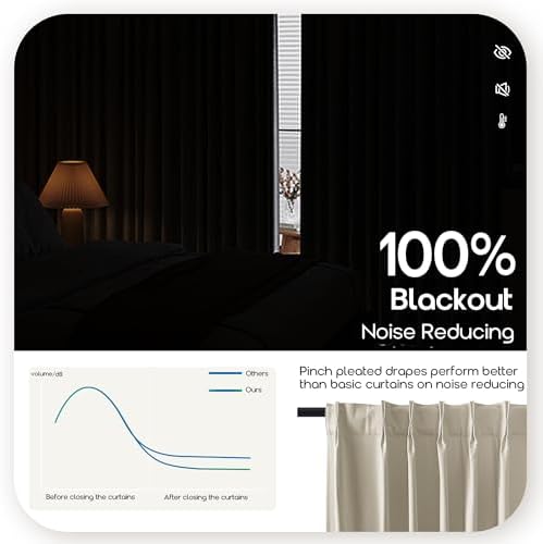 SHINELAND Pinch Pleated Soundproof Curtains 2 Panels Set