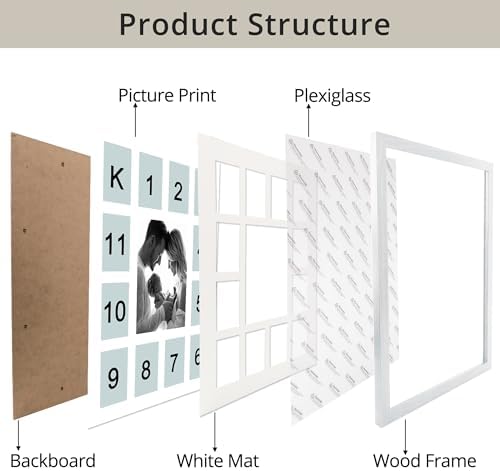 Hodeframe School Year Picture Frame - 12x16 Multi-Photo 2 Pack