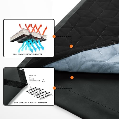 Deconovo Cold Resistant Blackout Curtain Dark Grey 38W X 80L