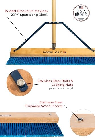 24 Everyday Sweep Push Broom with 60 Handle
