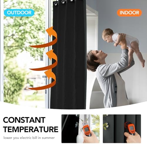 Deconovo Cold Resistant Blackout Curtain Dark Grey 38W X 80L