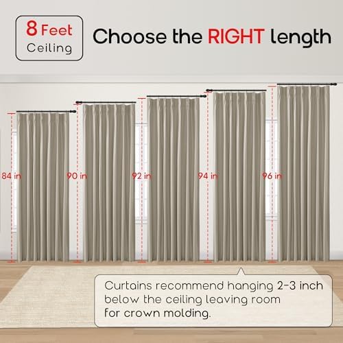 SHINELAND Pinch Pleated Soundproof Curtains 2 Panels Set