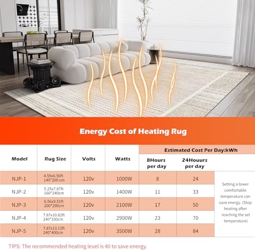 NujorWarm Graphene Heated Rug 120V 46x66ft