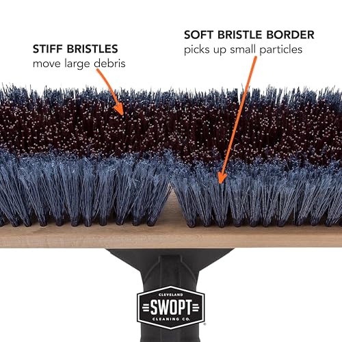 SWOPT 18 Push Broom with 60 EVA Foam Handle Blue