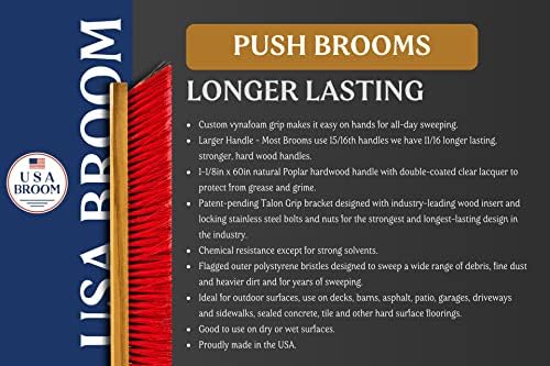 24 Everyday Sweep Push Broom with 60 Handle