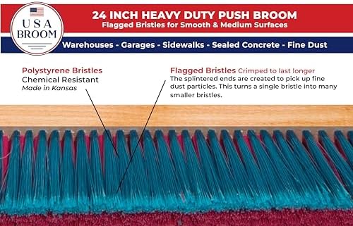 24 Everyday Sweep Push Broom with 60 Handle