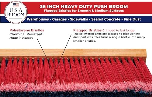 USA Broom 36 Push Broom with 60 Steel Handle